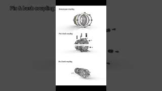 Three types of couplings work machine coupling [upl. by Yelnek]