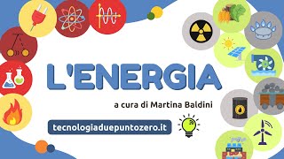 LENERGIA  Forme di energia unità di misura principio di conservazione [upl. by Sherline440]