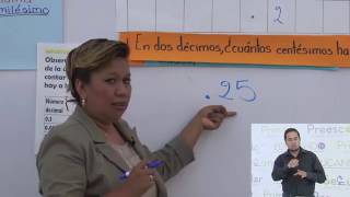 Primaria 3º y 4º clase 25 Tema Décimos centésimos y milésimos [upl. by Hewet]