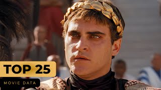 JOAQUIN PHOENIX MOVIES  TOP 25 [upl. by Adnawat151]