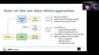 Informed Audio Source Separation with Deep Learning in Limited Data Settings MIPFrontiers Workshop [upl. by Mchenry]