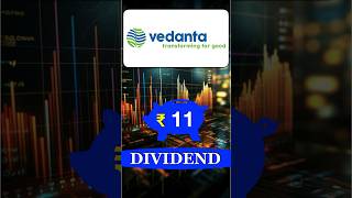 Vedanta Limited Share Dividend 2024  Vedanta Share Latest News Today [upl. by Nolyarb346]