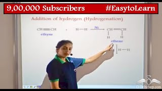 Substitution and Addition Reactions  Organic Chemistry  Class 10  CBSE  NCERT  ICSE [upl. by Holly]