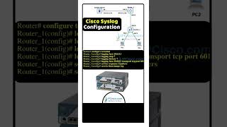 SYSLOG CONFIGURATION EXPLAINED  Quick Configs  IPCiscocom cisco ccna [upl. by Nnyltiak275]