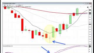 Doji by Stephen Bigalow [upl. by Bob]