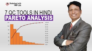 Pareto Analysis  7 QC Tools in Hindi  Quality Control Tools  TQM  Lean Six Sigma Tools [upl. by Aicnom]