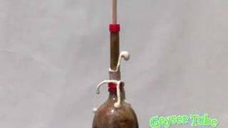 Steve Spanglers Geyser Tube for the Mentos Reaction [upl. by Gross]