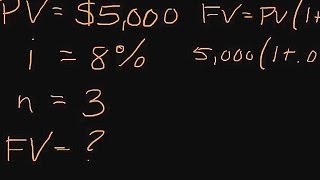 LumpSum Taxation Tax Savings of the Super Rich [upl. by Notyrb]