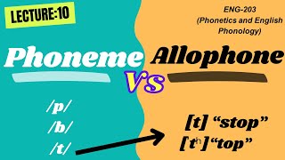 Phoneme vs Allophone  Phonetics and English Phonology [upl. by Aimat415]