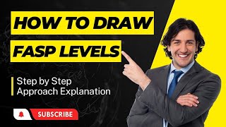 How to draw FASP Levels  Comprehensive explanation video  Bank Nifty [upl. by Eenobe670]