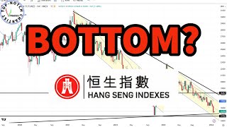 Hang Seng Index HSI Analysis  investing [upl. by Anawk]