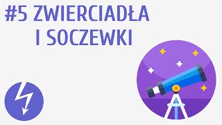 Zwierciadła i soczewki 5  Optyka [upl. by Aker]