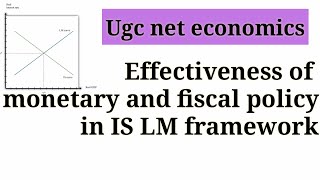 fiscal and monetary policies and ISLM MODEL [upl. by Bakemeier]