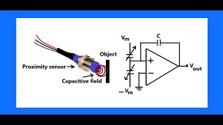 Capacitive Sensor [upl. by Eecak]