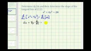 Ex 1 Implicit Differentiation [upl. by Gabrielli460]