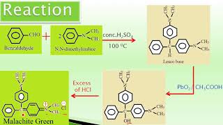 Preparation of Malachite Green [upl. by Cohby]