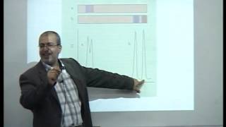 Lecture 32 An Introduction to Chromatographic Separations1 [upl. by Fulvi]