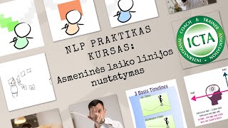 21 Asmeninės laiko linijos nustatymo technika [upl. by Ycram]