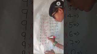 9 ka table kaise likhen 99 ka table trick Math ka sawal 9 ka table trick ke sath shorts [upl. by Kienan]