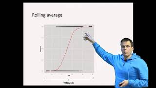 StatQuest Logistic Regression [upl. by Leay]