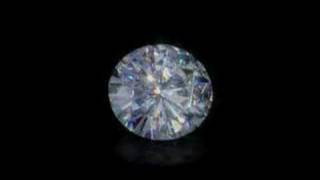 What is Moissanite [upl. by Woo]