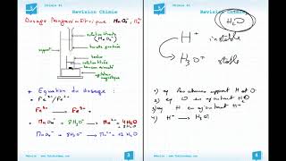 🧿Taki Révision chimie Dosage acide base BAC Toutes les sections 🎓 [upl. by Ibed]