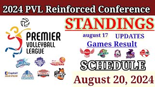 PVL Standings Today Updates  PVL Reinforced Conference 2024  PVL Schedule AUGUST 20 2024 [upl. by Attennaj499]