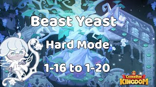 Beast Yeast Hard Mode 116 to 120 Guide [upl. by Hinda556]