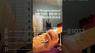 B PHRYGIAN MINOR 3RD POSITION OF G MAJOR SCALE guitar guitarsolo guitarist music shorts [upl. by Heti]