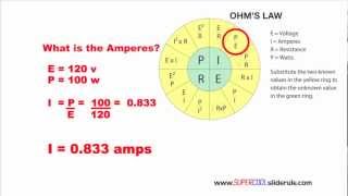 OHMs Law Calculating Amperes using the OHMs Law Wheel [upl. by Moretta]