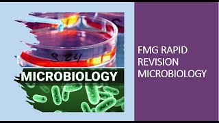 Rapid Revision Microbiology  Microbiology Integrated [upl. by Funda13]