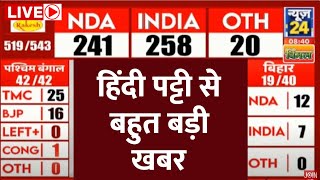 LIVE Rajasthan Madhya Pradesh Uttar Pradesh से बड़ी खबर  Election Results  News24 LIVE [upl. by Judith882]