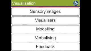 Developing Reading An Introduction [upl. by Nirtak]