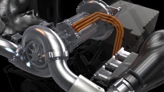 How Does it Work Mercedes F1 Turbo Explained 24 [upl. by Aleunamme]