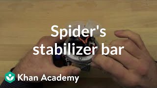 Spiders stablizer bar  Homemade robots  Electrical engineering  Khan Academy [upl. by Suoilenroc]