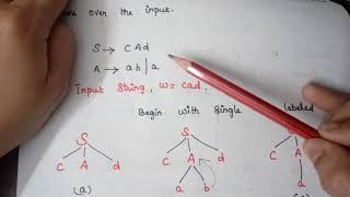 L12 Top Down Parser First amp Follow functions  Compiler Design  Predictive Parsing [upl. by Anyaled]