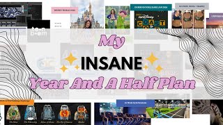 My ✨INSANE✨ 15 Year Goals [upl. by Elleirad]