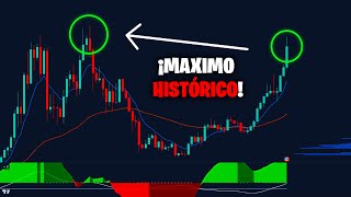 BITCOIN A MAXIMOS HISTORICOS 😱 Queda Poco Analisis con estrategia de TRADINGLATINO [upl. by Batty]