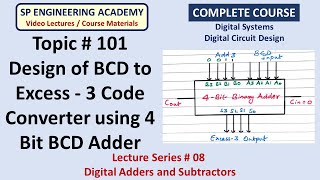 101 Design of BCD to Excess 3 Code Converter [upl. by Orfurd495]