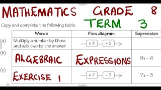 Mathematics Grade 8 Algebraic Expressions Revision 1 Term 3 mathszoneafricanmotives mathswithadmirelightone [upl. by Daberath261]