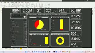 Time Analysis Covid19 Dashboard Using Powerbi Dashboards Sparks Foundation Task8 [upl. by Higginson404]