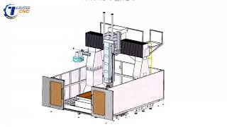 ATC CNC router machine丨5 axis carving machine [upl. by Amilas]