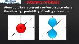 22 Atomic orbitals SL [upl. by Weide]