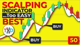 🔴 This Secret SCALPING INDICATOR Makes Trading quotToo EASYquot Perfect For Beginners [upl. by Panaggio]