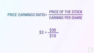 PriceEarnings Ratio Business Concept of the Day [upl. by Oirevlis]