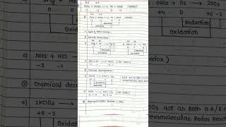 Class 11 Chemistry Chapter 8 Redox Reactionsinstantstudy shorts [upl. by Anirdnajela]