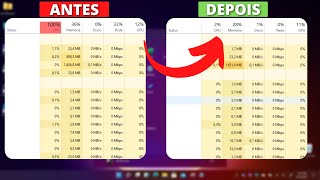 CPU 100 de Uso Como Resolver Windows 7 8 81 Windows 10 e 11 3 Atualizado 2023 [upl. by Gardy]