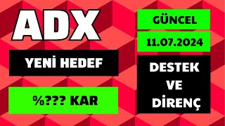 ADX COİN ÖNEMLİ DESTEK VE DİRENÇ BÖLGELERİ adx adxcoin adxanaliz bitcoin [upl. by Fabio]