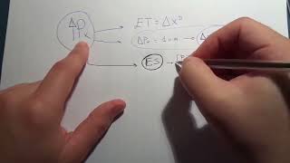 Efecto renta y efecto sustitución ETER  ES [upl. by Enyale]