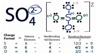 How to Draw the Lewis Structure for the Sulfate Ion [upl. by Ernald]